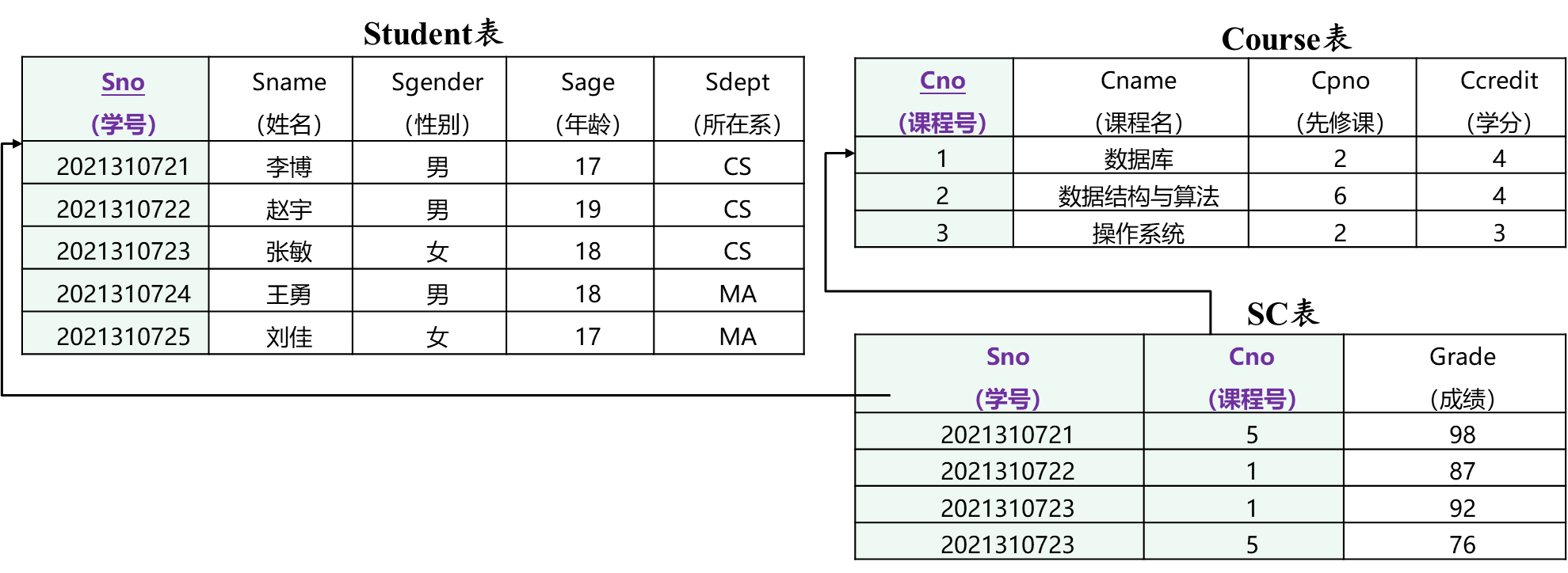 image-20230919143228314